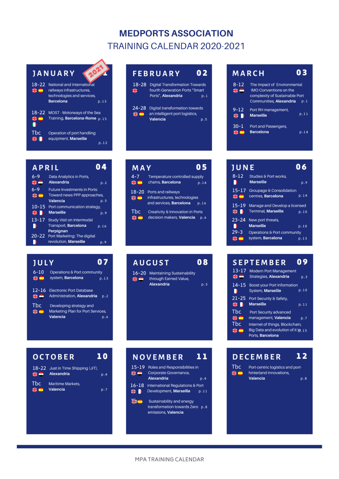 MEDports Association Training Brochure 20202021 Medports