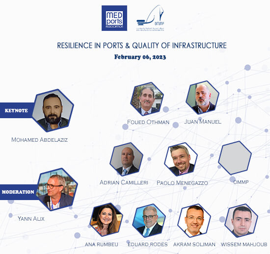 Discover the Speakers - Resilience in Ports & Quality of Infrastructure Workshop