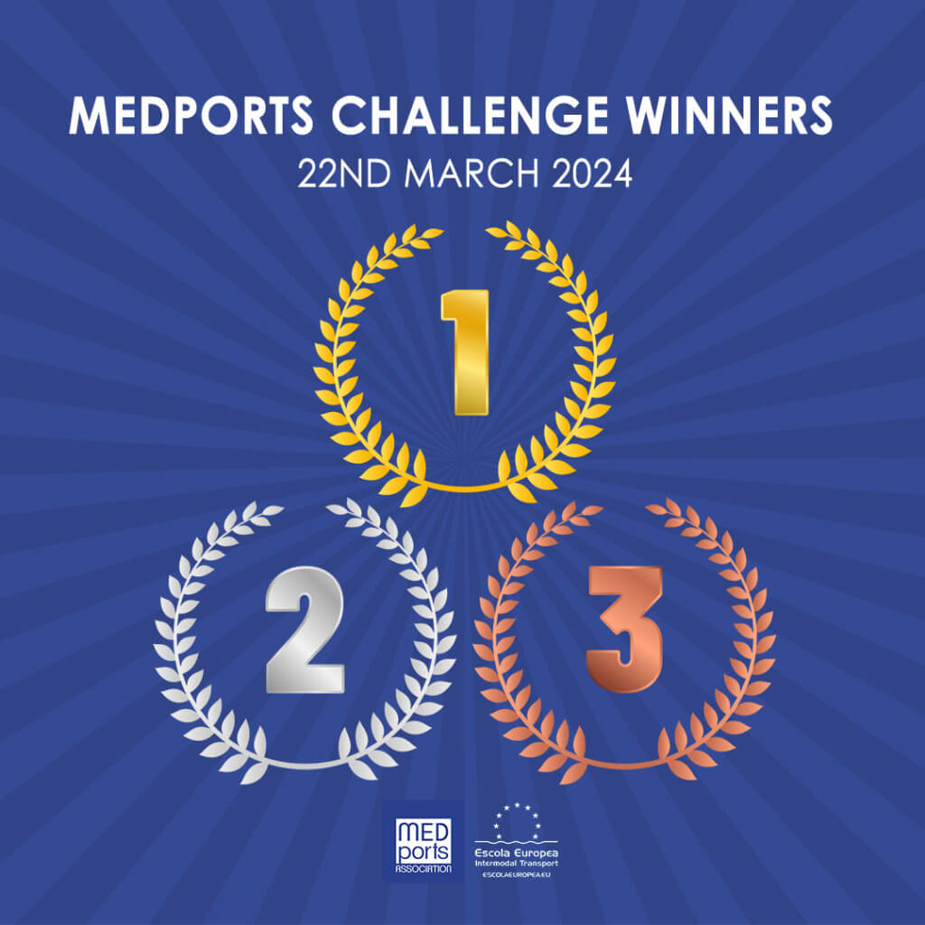 MEDPorts Challenge 3 Winners